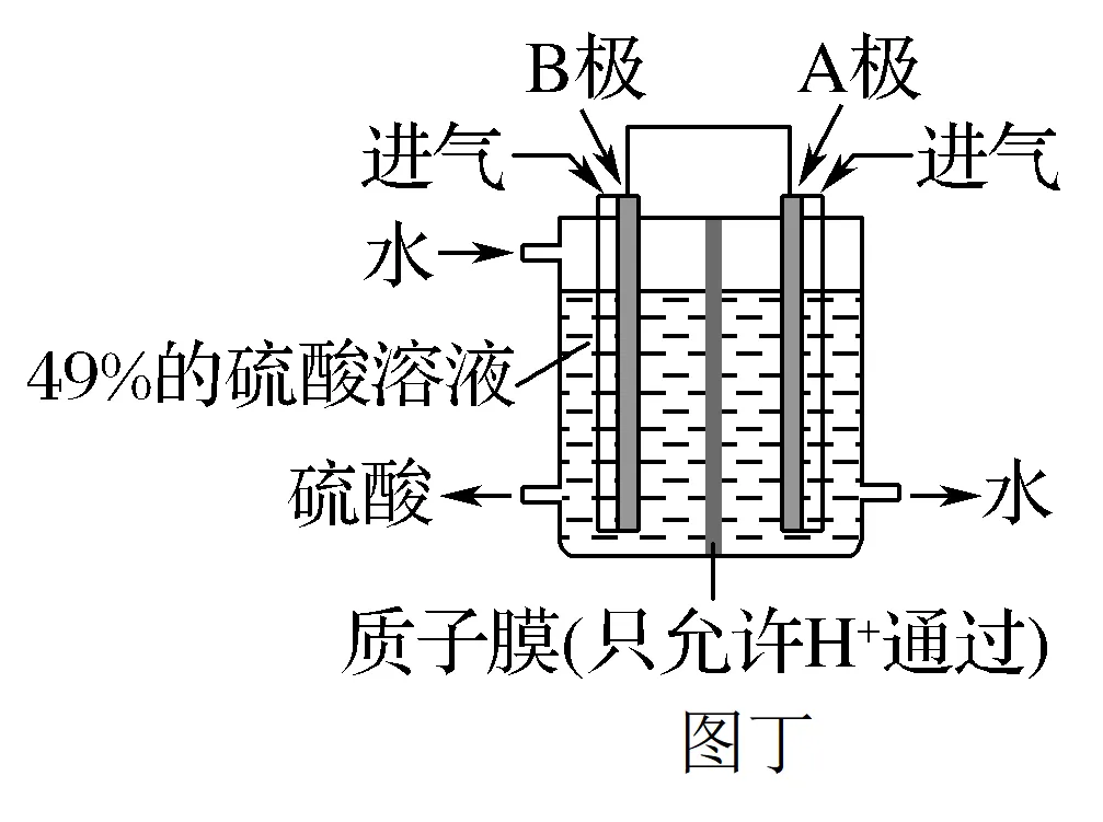 高考一轮复习疑难问题《电化学中特殊形式的电化学装置》精讲-第16张图片-四季读书网 高考一轮复习疑难问题《电化学中特殊形式的电化学装置》精讲-第16张图片-四季读书网