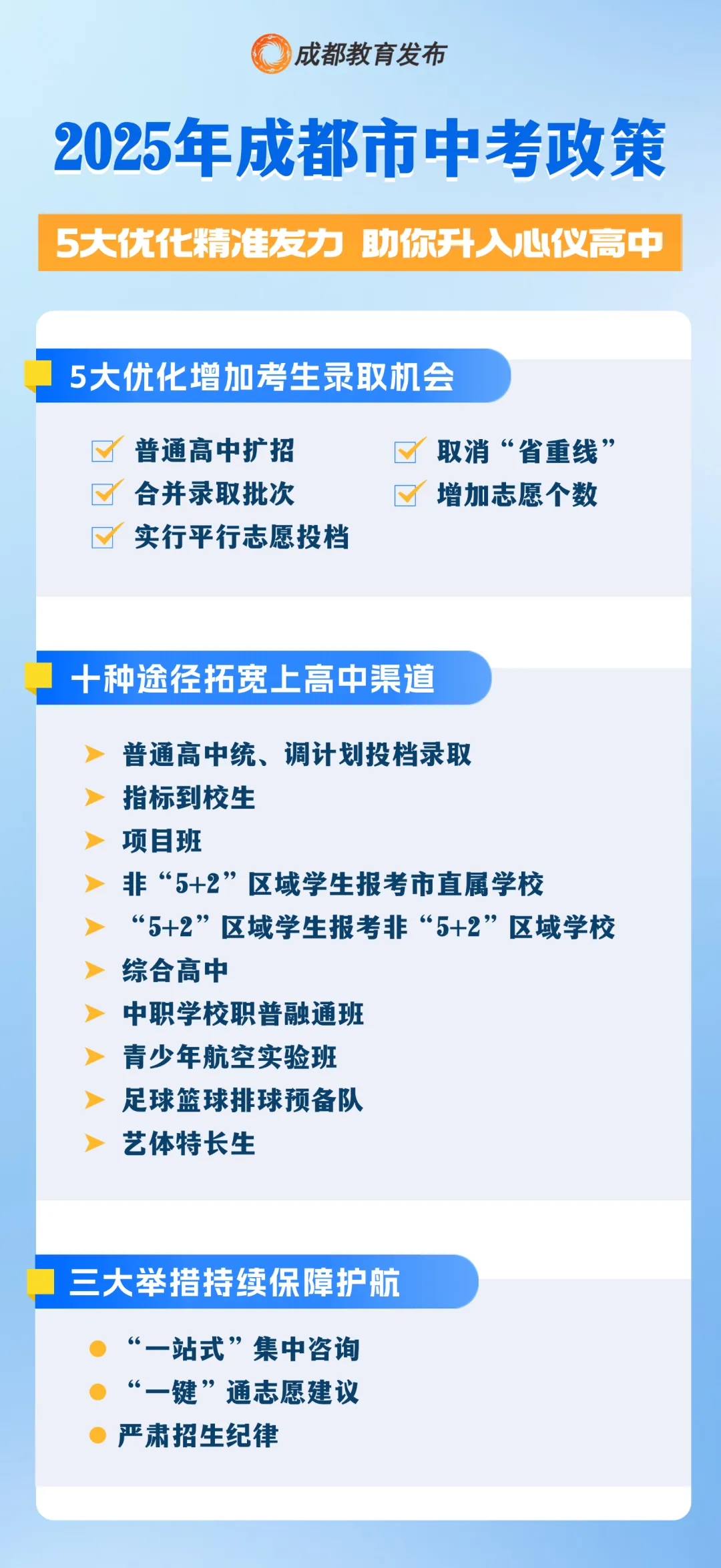 招生巨变 | 2025成都中考政策出炉!速转!!!-第3张图片-四季读书网