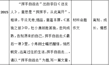 刚刚!2025成都中考作文出了-第10张图片-四季读书网 刚刚!2025成都中考作文出了-第10张图片-四季读书网