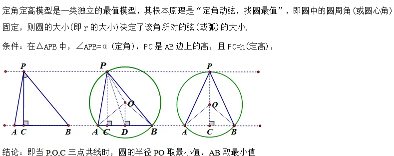 初三几何难点:隐圆模型—巧作辅助圆!!-第9张图片-四季读书网 初三几何难点:隐圆模型—巧作辅助圆!!-第9张图片-四季读书网