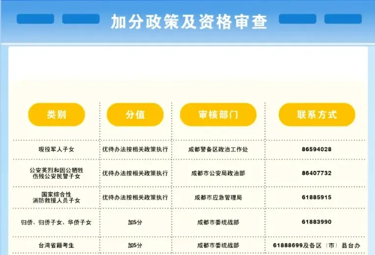 2025中考全攻略 | 掌握升学必备知识点,助力孩子精准备考与择校-第10张图片-四季读书网 2025中考全攻略 | 掌握升学必备知识点,助力孩子精准备考与择校-第10张图片-四季读书网