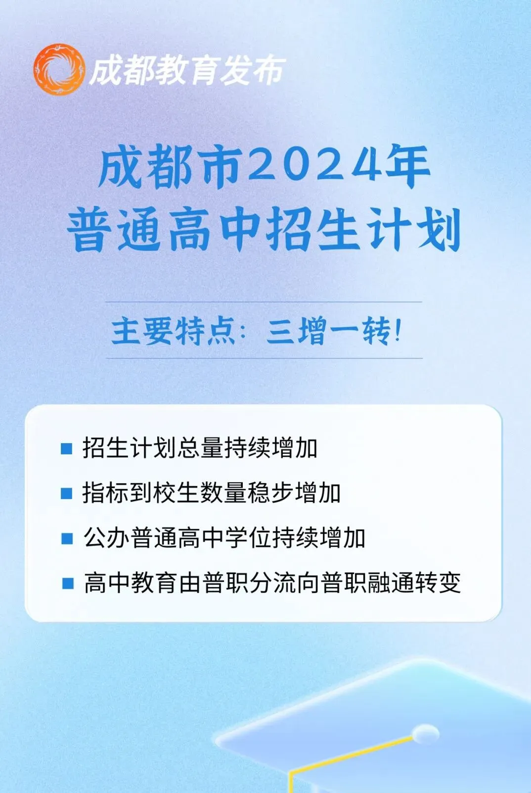 重磅 | 2024中考14.92万人报名,普高率67%!速览高中招生计划!-第2张图片-四季读书网