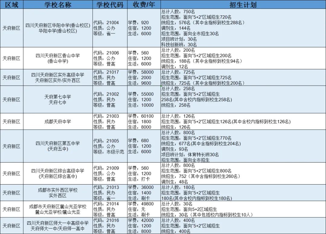 2025中考全攻略 | 掌握升学必备知识点,助力孩子精准备考与择校-第18张图片-四季读书网 2025中考全攻略 | 掌握升学必备知识点,助力孩子精准备考与择校-第18张图片-四季读书网