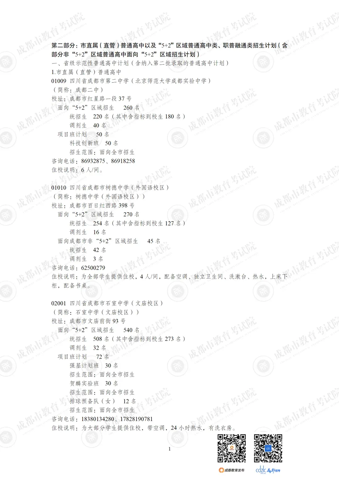 重磅 | 2024中考14.92万人报名,普高率67%!速览高中招生计划!-第23张图片-四季读书网