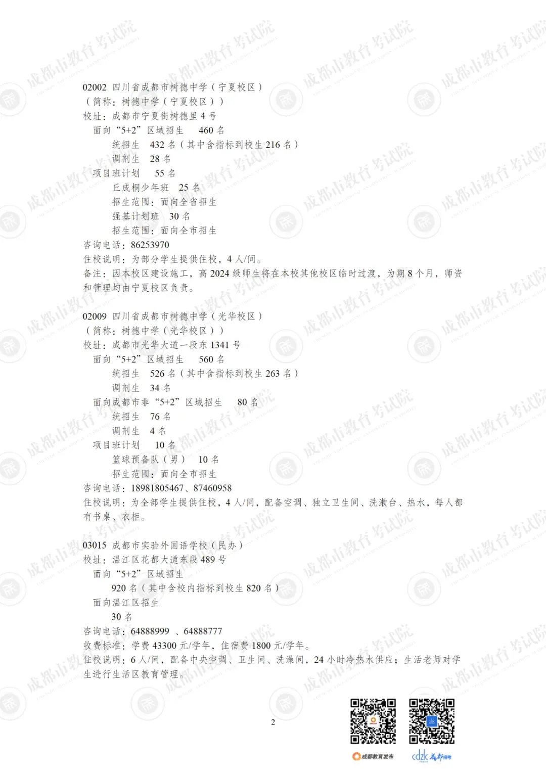重磅 | 2024中考14.92万人报名,普高率67%!速览高中招生计划!-第24张图片-四季读书网