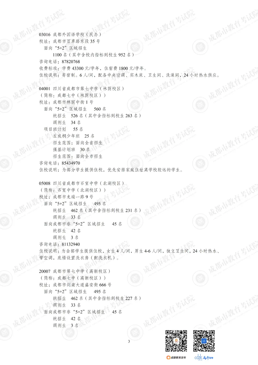 重磅 | 2024中考14.92万人报名,普高率67%!速览高中招生计划!-第25张图片-四季读书网