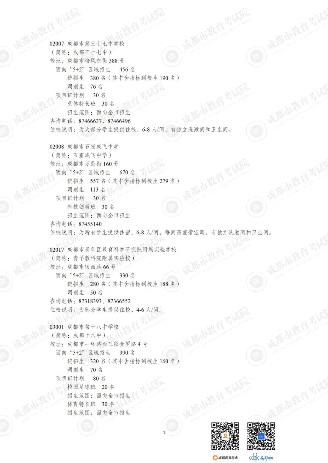 重磅 | 2024中考14.92万人报名,普高率67%!速览高中招生计划!-第29张图片-四季读书网
