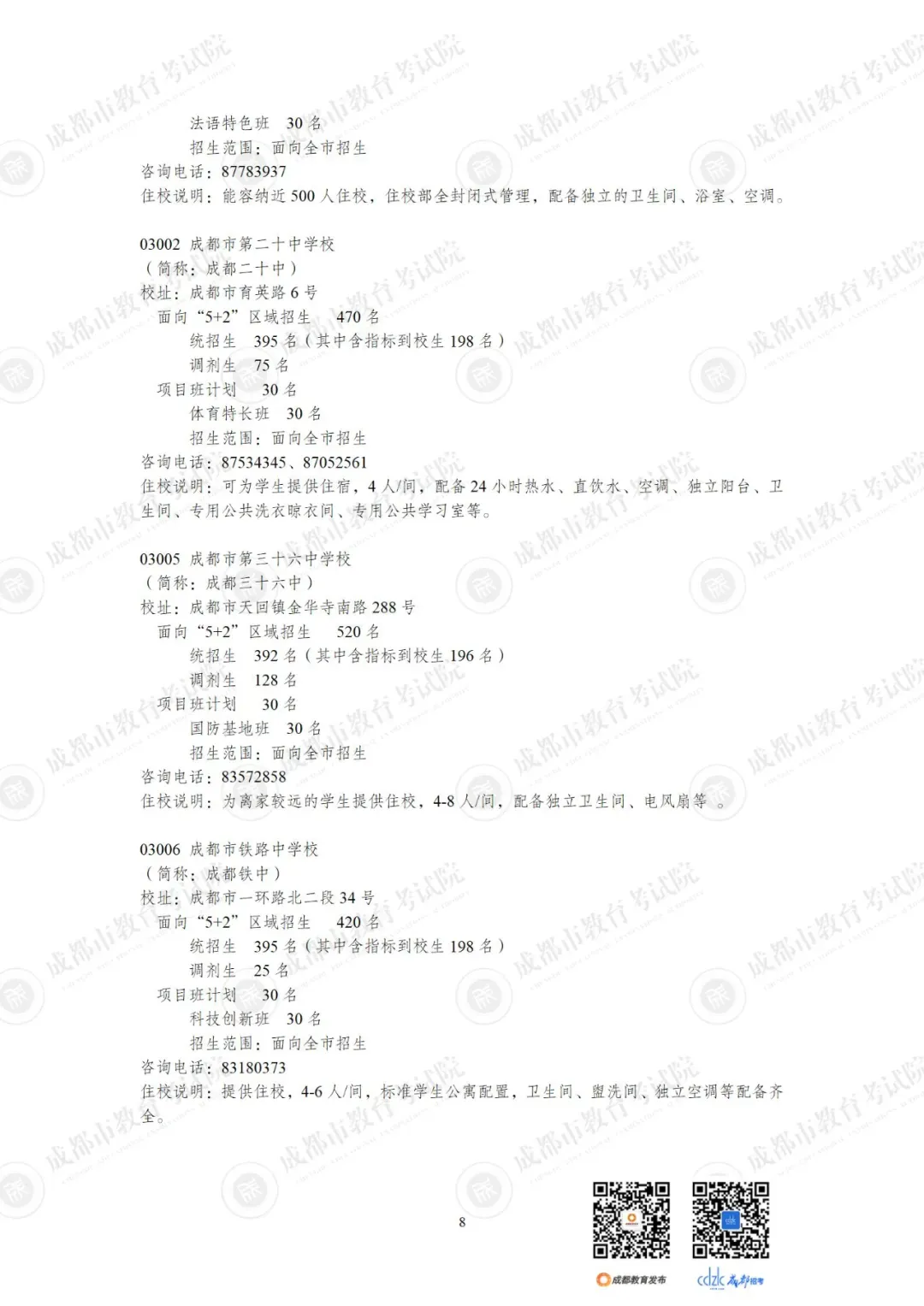 重磅 | 2024中考14.92万人报名,普高率67%!速览高中招生计划!-第30张图片-四季读书网