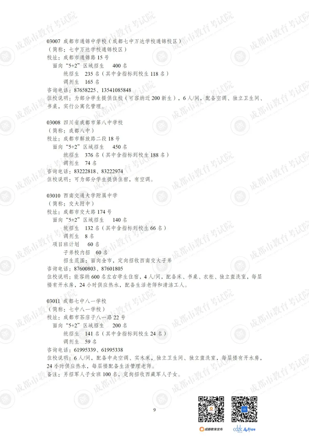 重磅 | 2024中考14.92万人报名,普高率67%!速览高中招生计划!-第31张图片-四季读书网
