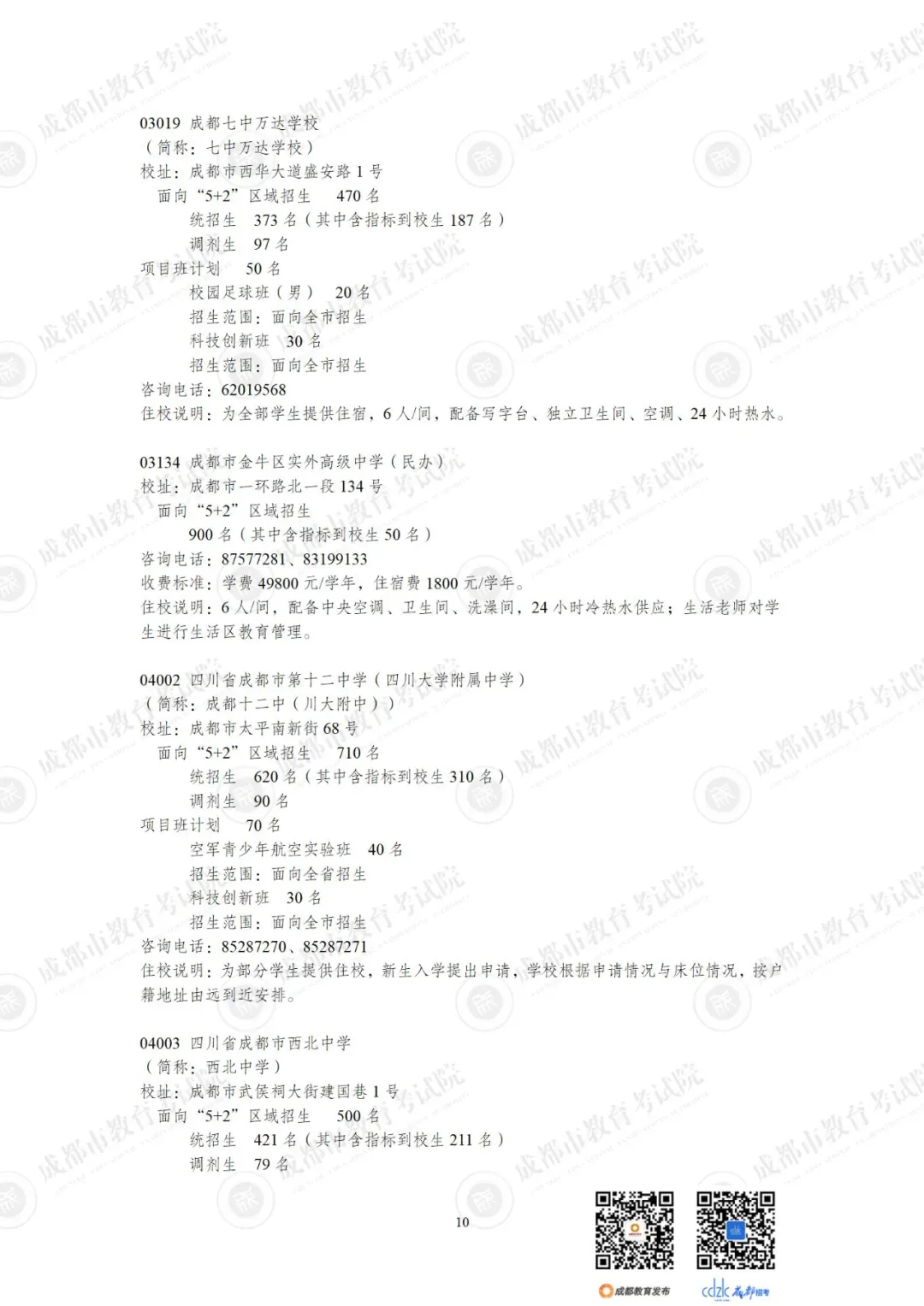 重磅 | 2024中考14.92万人报名,普高率67%!速览高中招生计划!-第32张图片-四季读书网