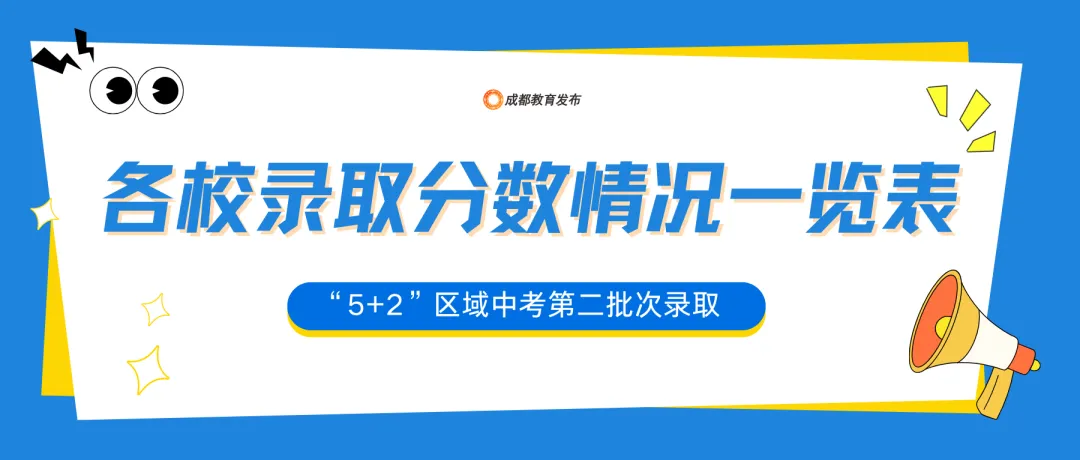 “5+2”区域中考第二批次录取结束-第3张图片-四季读书网 “5+2”区域中考第二批次录取结束-第3张图片-四季读书网