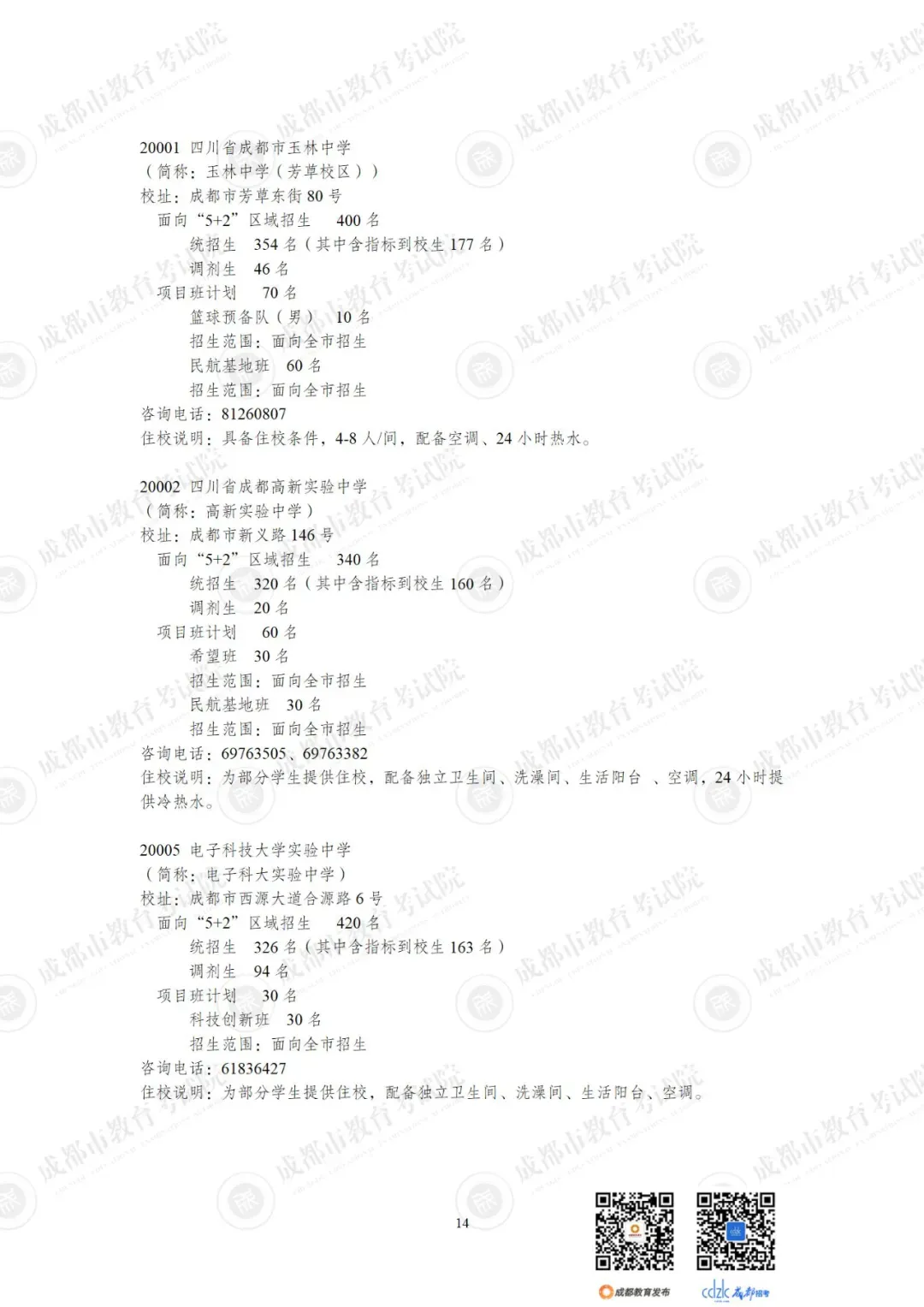 重磅 | 2024中考14.92万人报名,普高率67%!速览高中招生计划!-第36张图片-四季读书网