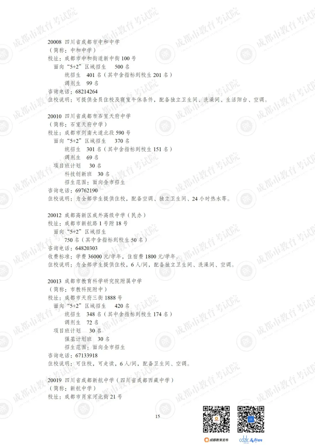 重磅 | 2024中考14.92万人报名,普高率67%!速览高中招生计划!-第37张图片-四季读书网