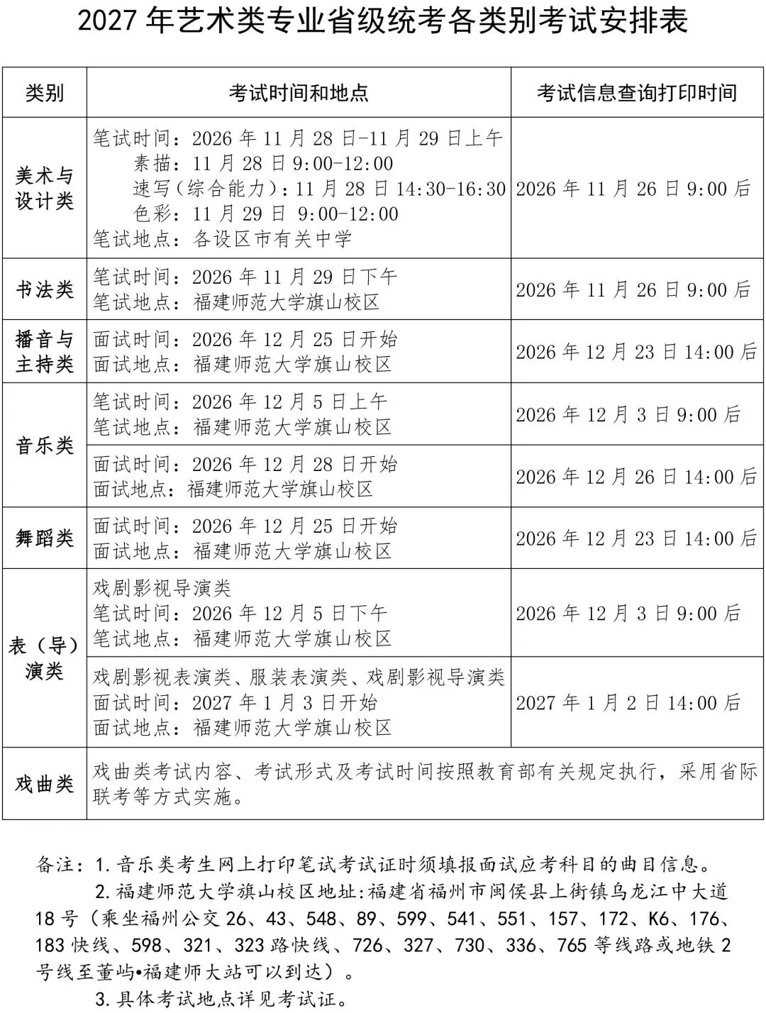 2027年福建高考艺术类省统考时间确定,时间提前一周!-第2张图片-四季读书网 2027年福建高考艺术类省统考时间确定,时间提前一周!-第2张图片-四季读书网