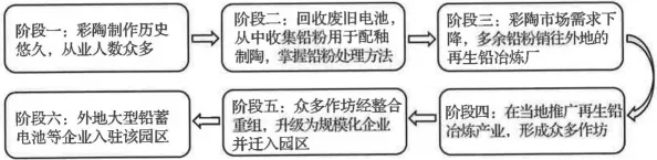 2026年福建高考地理试题官方分析-第1张图片-四季读书网 2026年福建高考地理试题官方分析-第1张图片-四季读书网