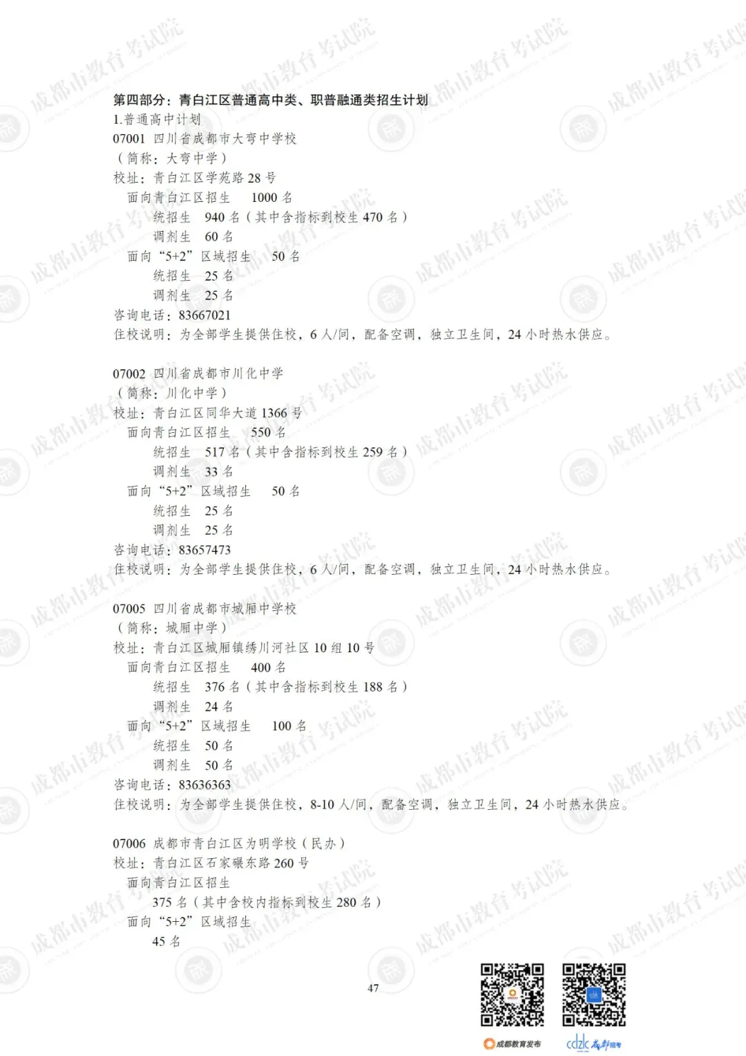重磅 | 2024中考14.92万人报名,普高率67%!速览高中招生计划!-第69张图片-四季读书网