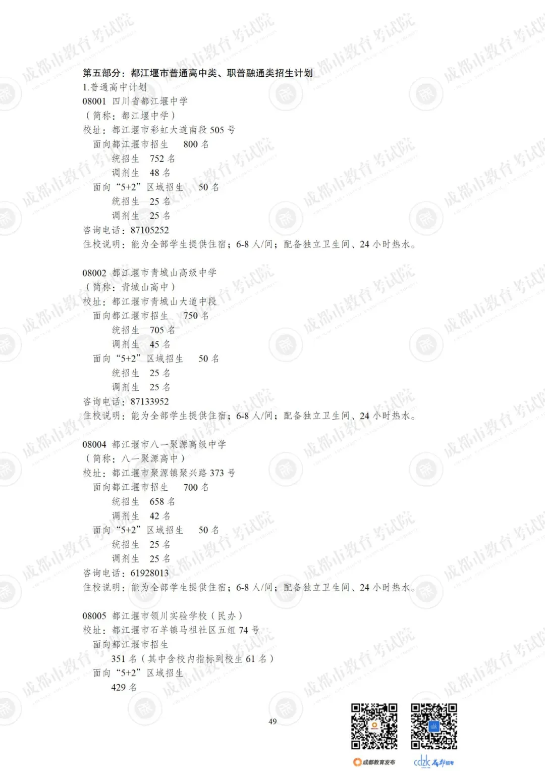 重磅 | 2024中考14.92万人报名,普高率67%!速览高中招生计划!-第71张图片-四季读书网