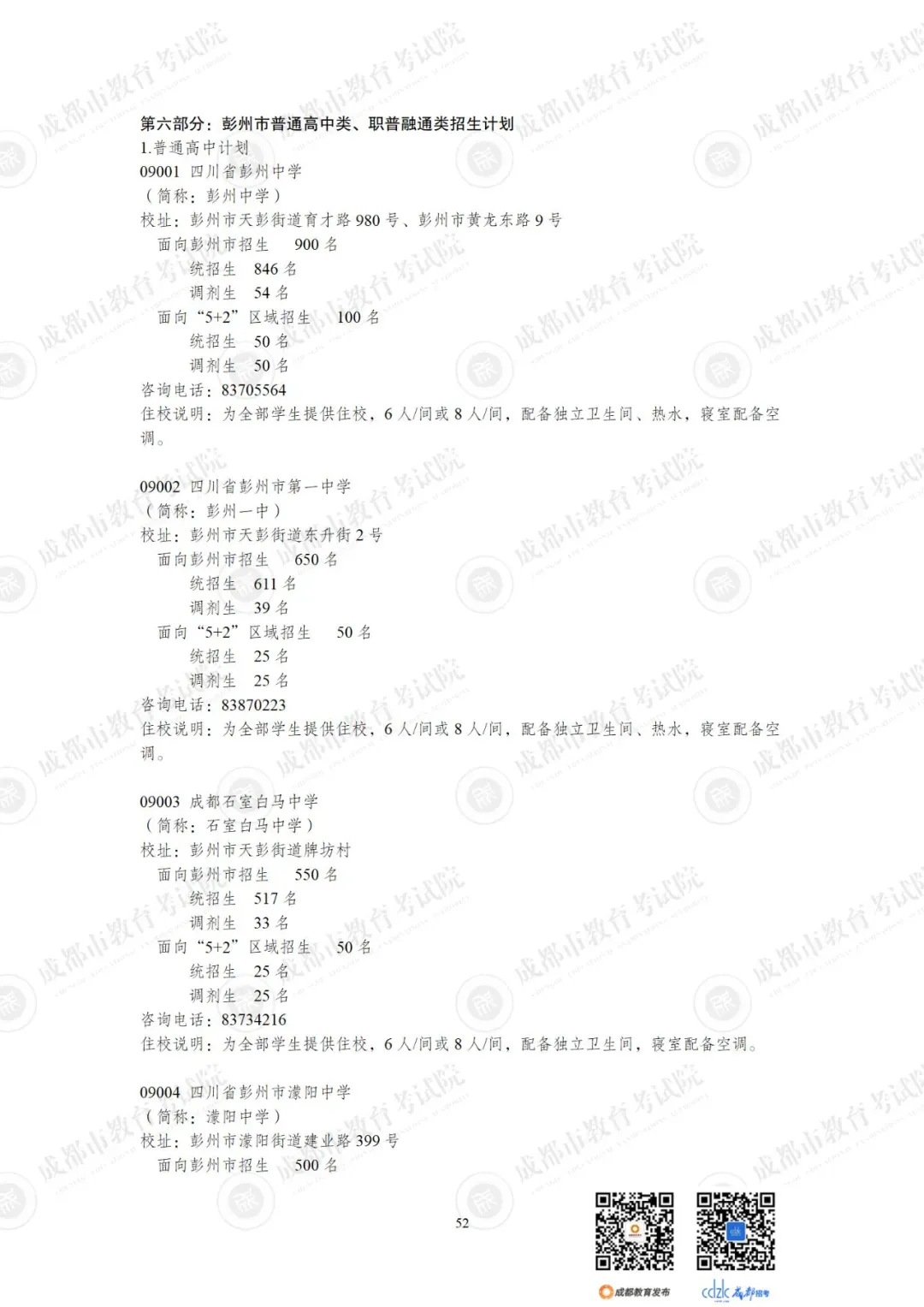 重磅 | 2024中考14.92万人报名,普高率67%!速览高中招生计划!-第74张图片-四季读书网