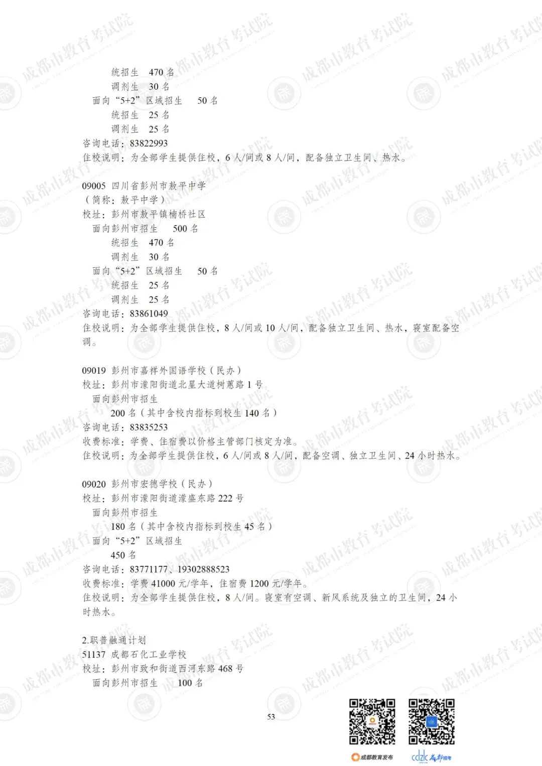 重磅 | 2024中考14.92万人报名,普高率67%!速览高中招生计划!-第75张图片-四季读书网