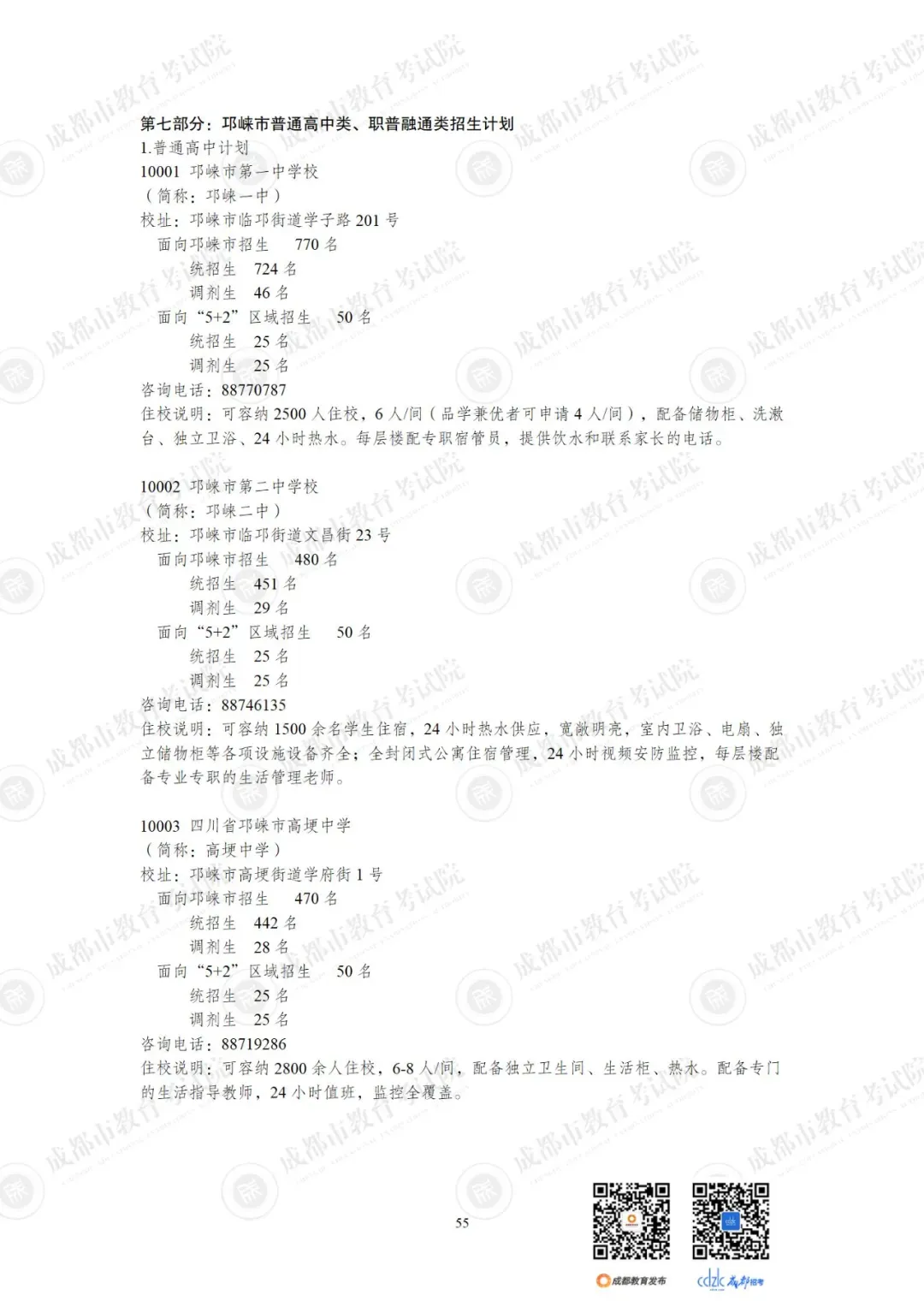 重磅 | 2024中考14.92万人报名,普高率67%!速览高中招生计划!-第77张图片-四季读书网