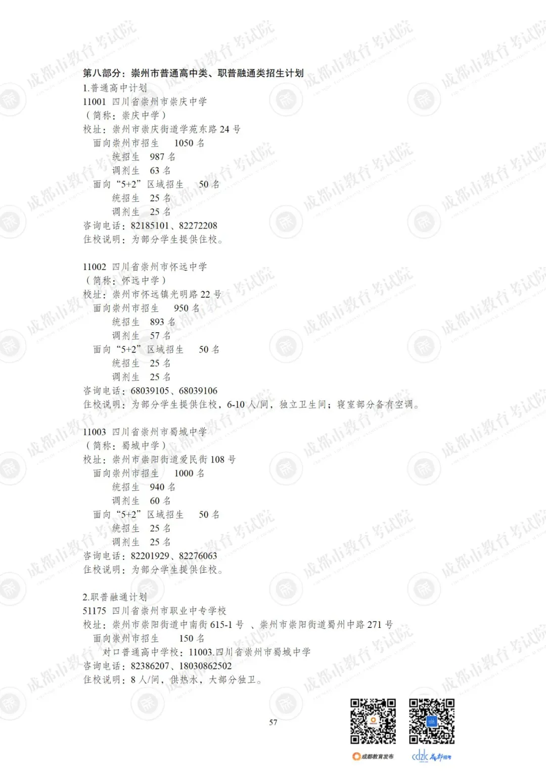 重磅 | 2024中考14.92万人报名,普高率67%!速览高中招生计划!-第79张图片-四季读书网
