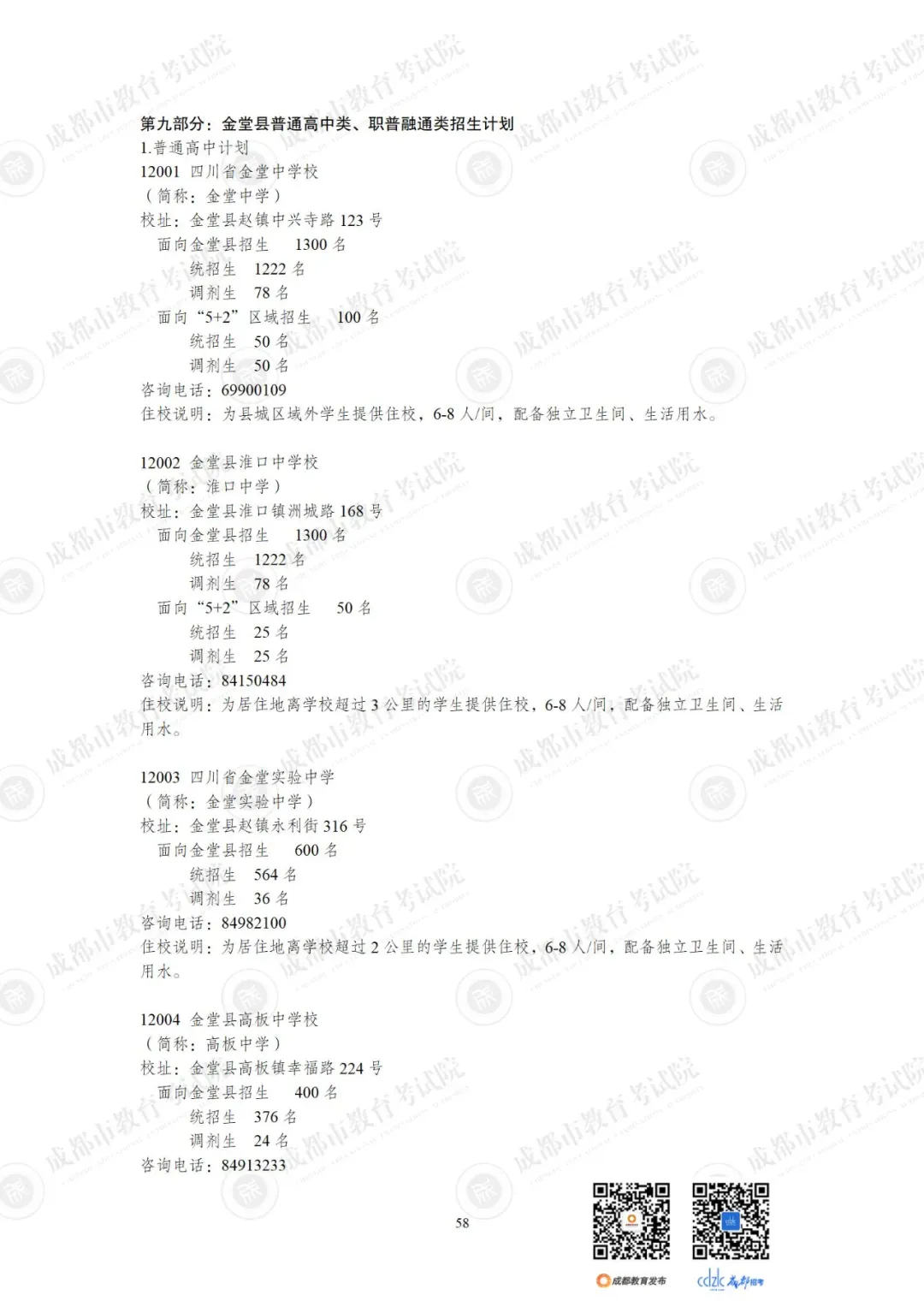 重磅 | 2024中考14.92万人报名,普高率67%!速览高中招生计划!-第80张图片-四季读书网