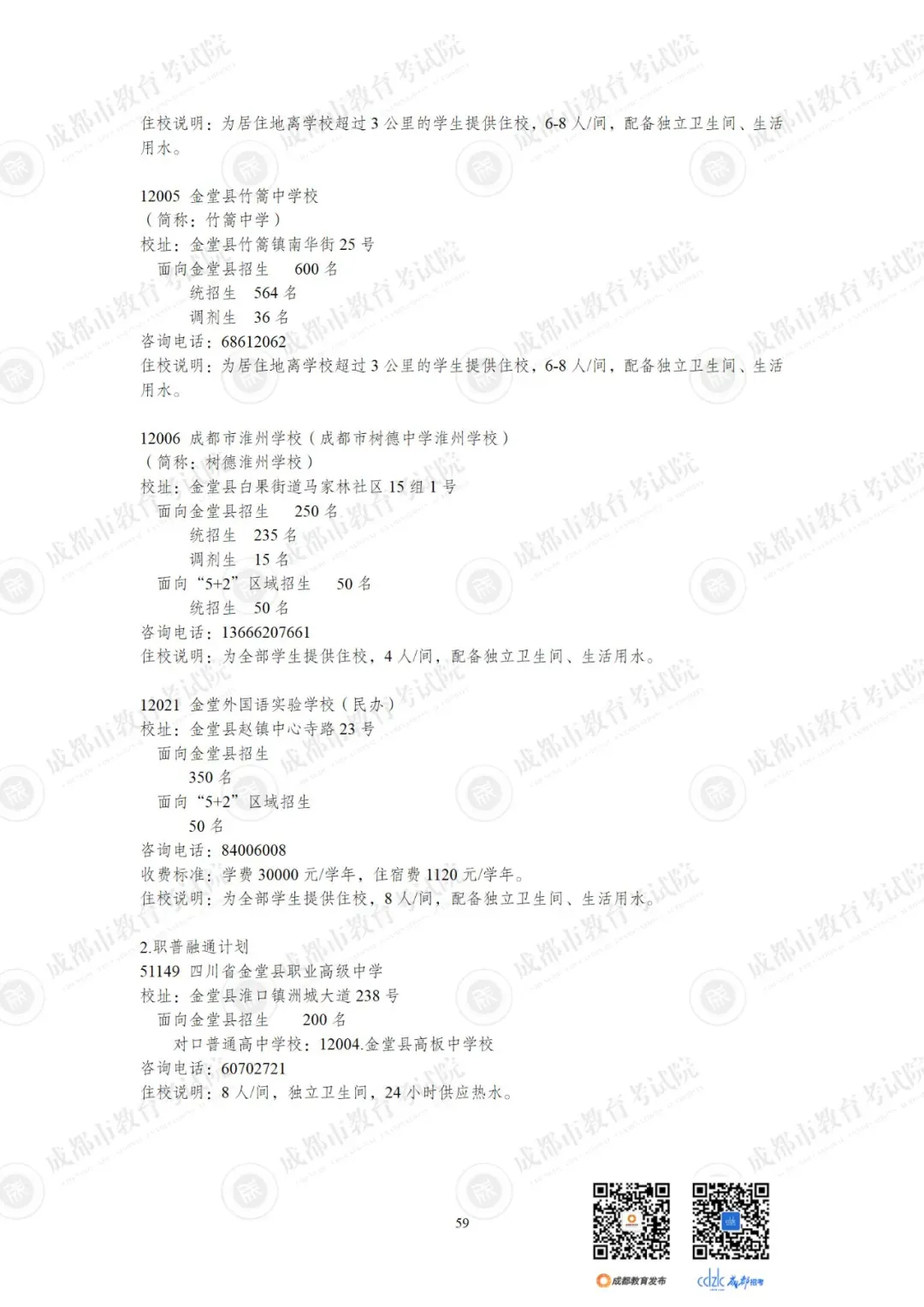 重磅 | 2024中考14.92万人报名,普高率67%!速览高中招生计划!-第81张图片-四季读书网