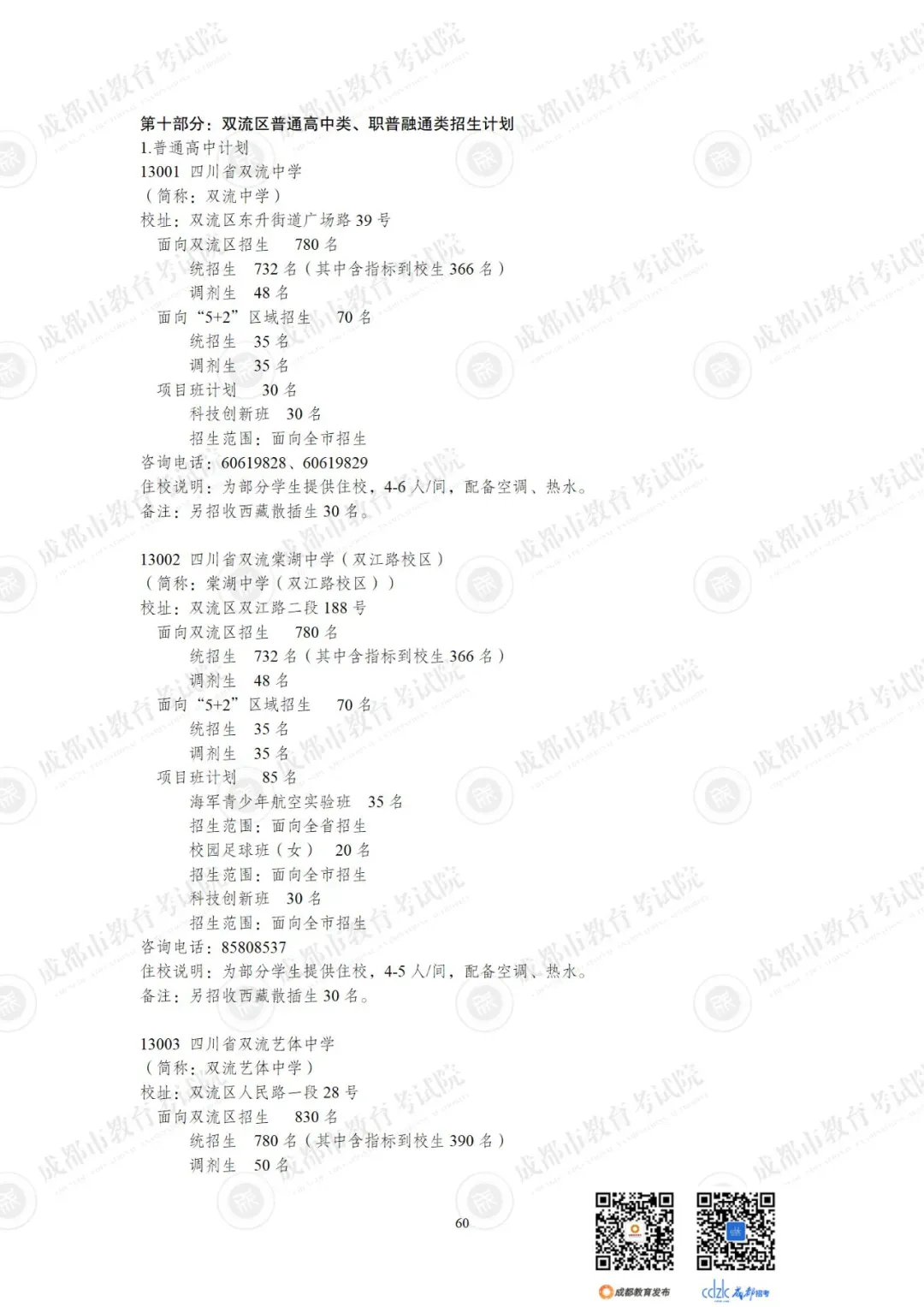 重磅 | 2024中考14.92万人报名,普高率67%!速览高中招生计划!-第82张图片-四季读书网
