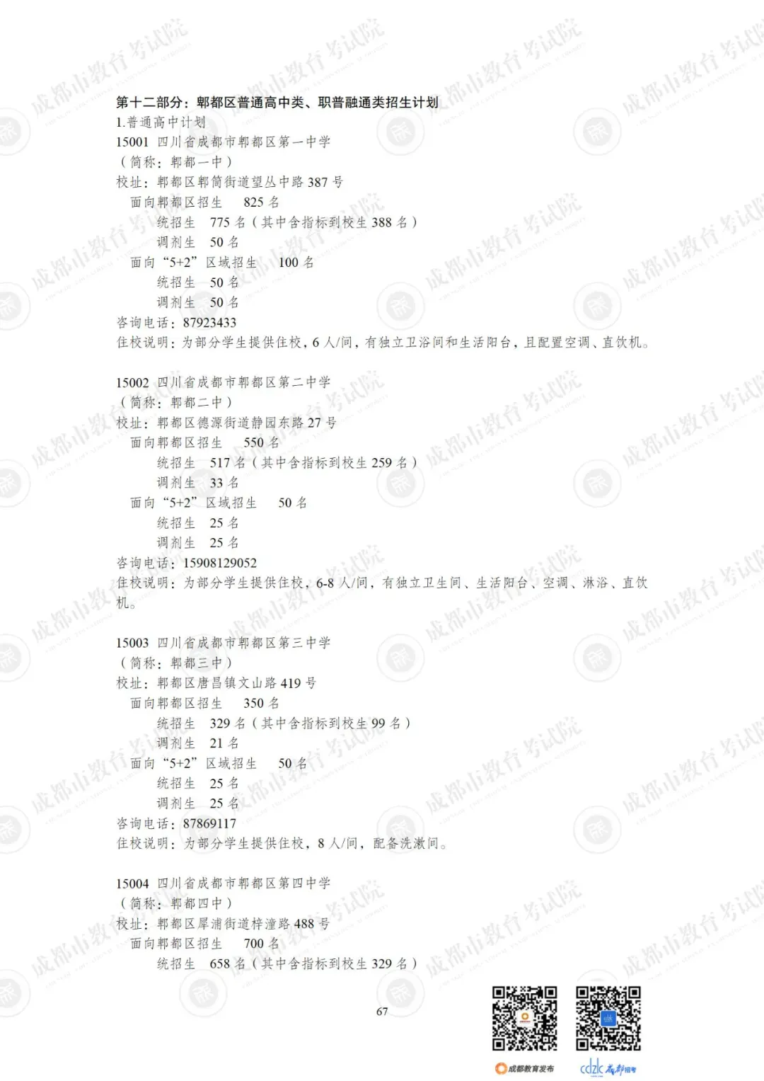 重磅 | 2024中考14.92万人报名,普高率67%!速览高中招生计划!-第89张图片-四季读书网