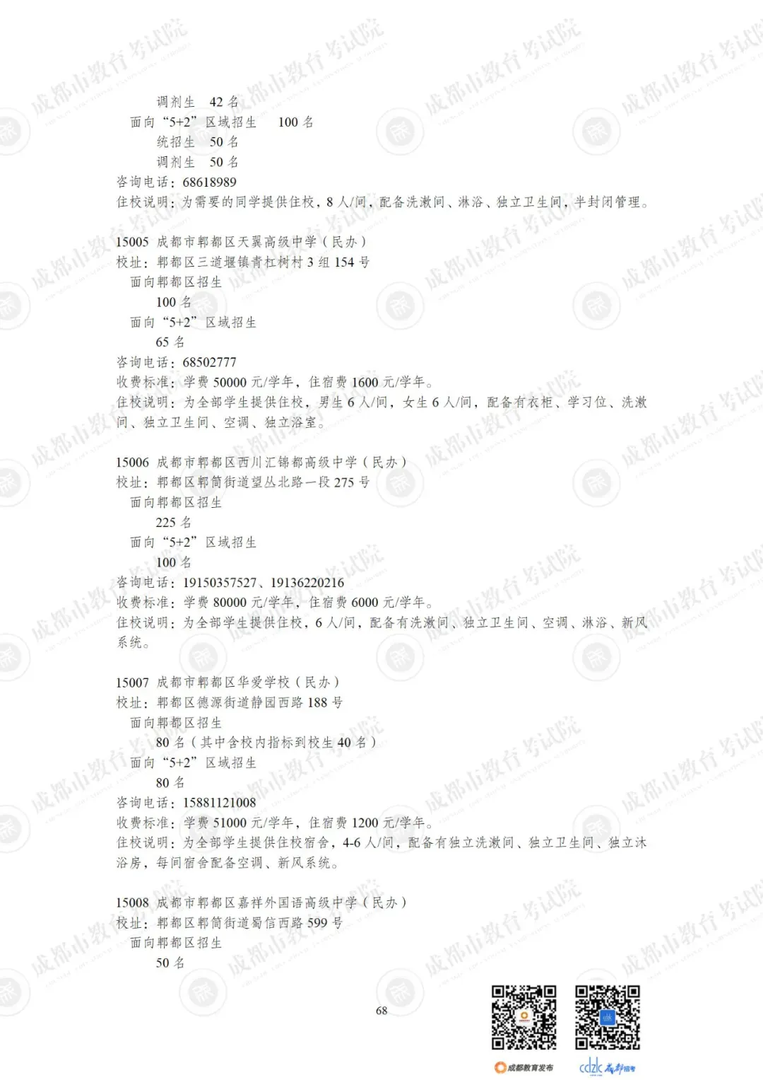 重磅 | 2024中考14.92万人报名,普高率67%!速览高中招生计划!-第90张图片-四季读书网