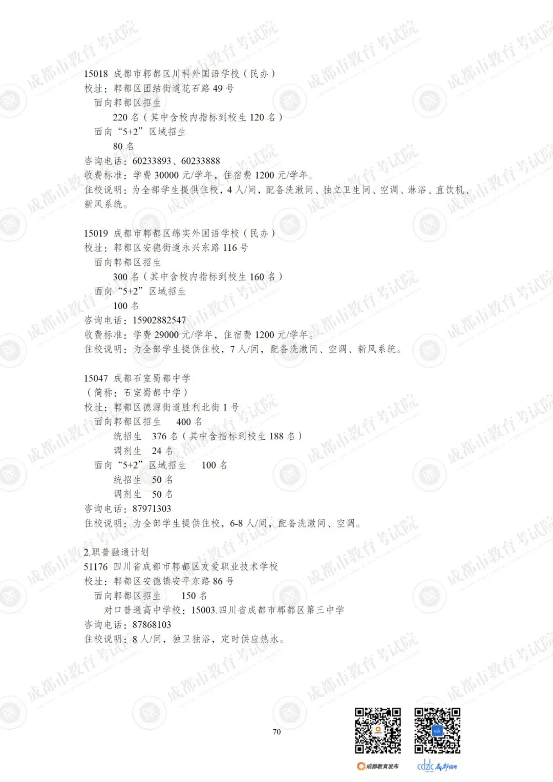 重磅 | 2024中考14.92万人报名,普高率67%!速览高中招生计划!-第92张图片-四季读书网
