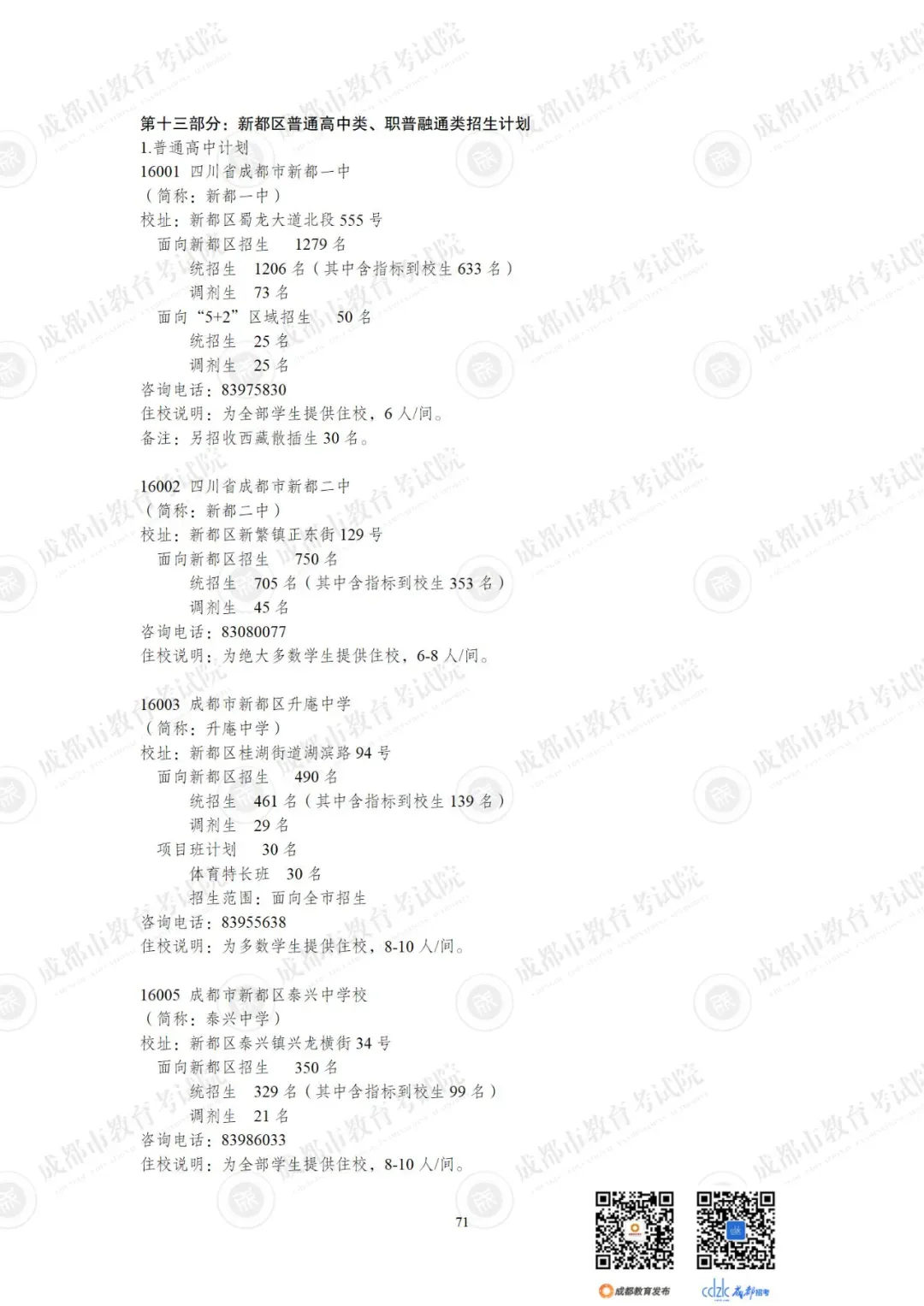 重磅 | 2024中考14.92万人报名,普高率67%!速览高中招生计划!-第93张图片-四季读书网
