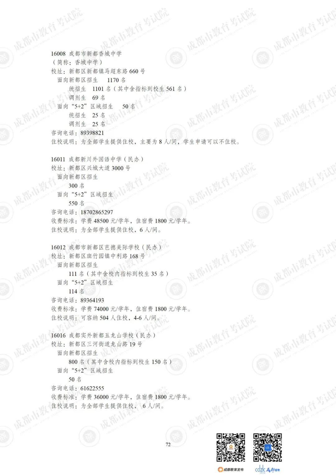 重磅 | 2024中考14.92万人报名,普高率67%!速览高中招生计划!-第94张图片-四季读书网