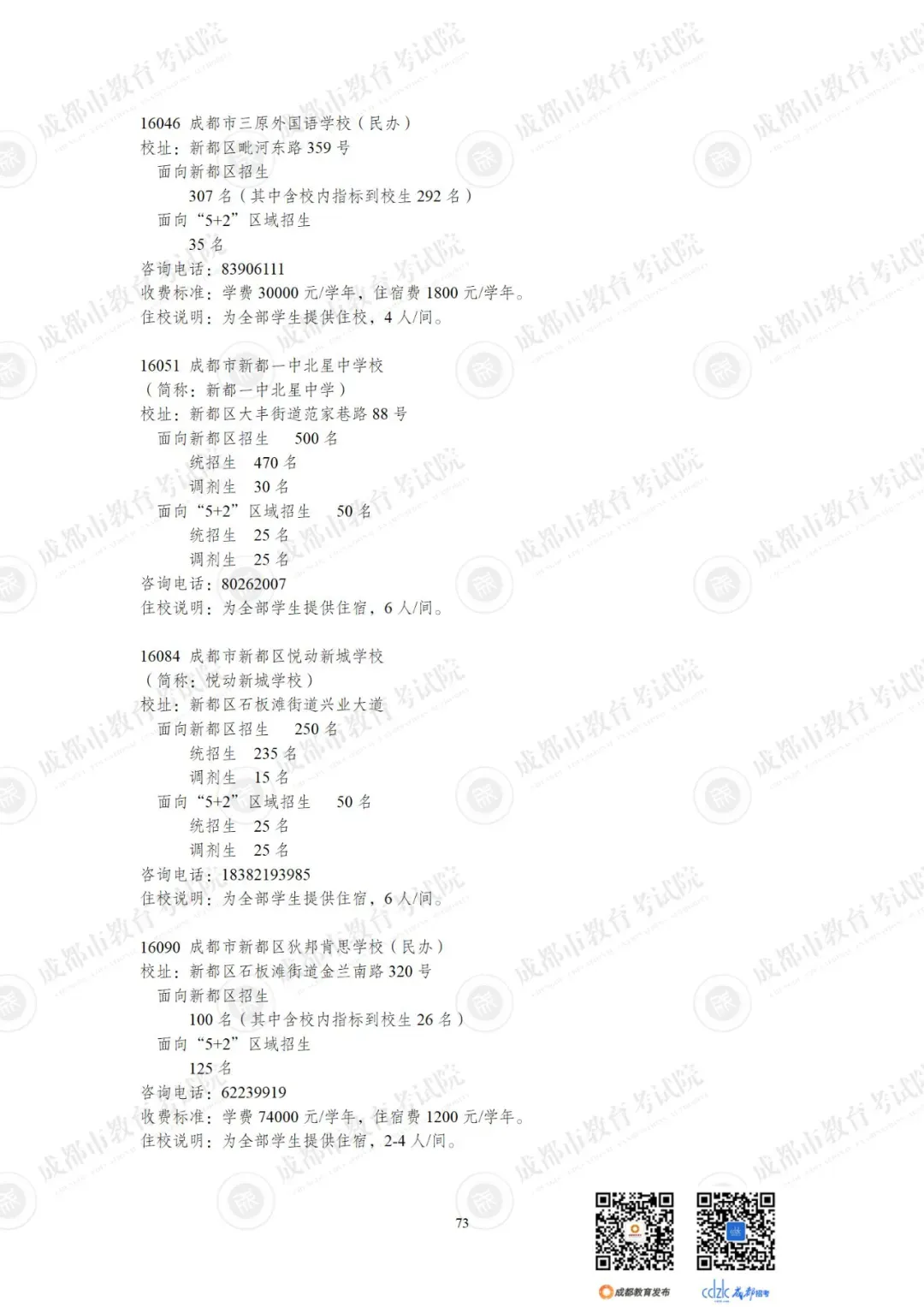 重磅 | 2024中考14.92万人报名,普高率67%!速览高中招生计划!-第95张图片-四季读书网