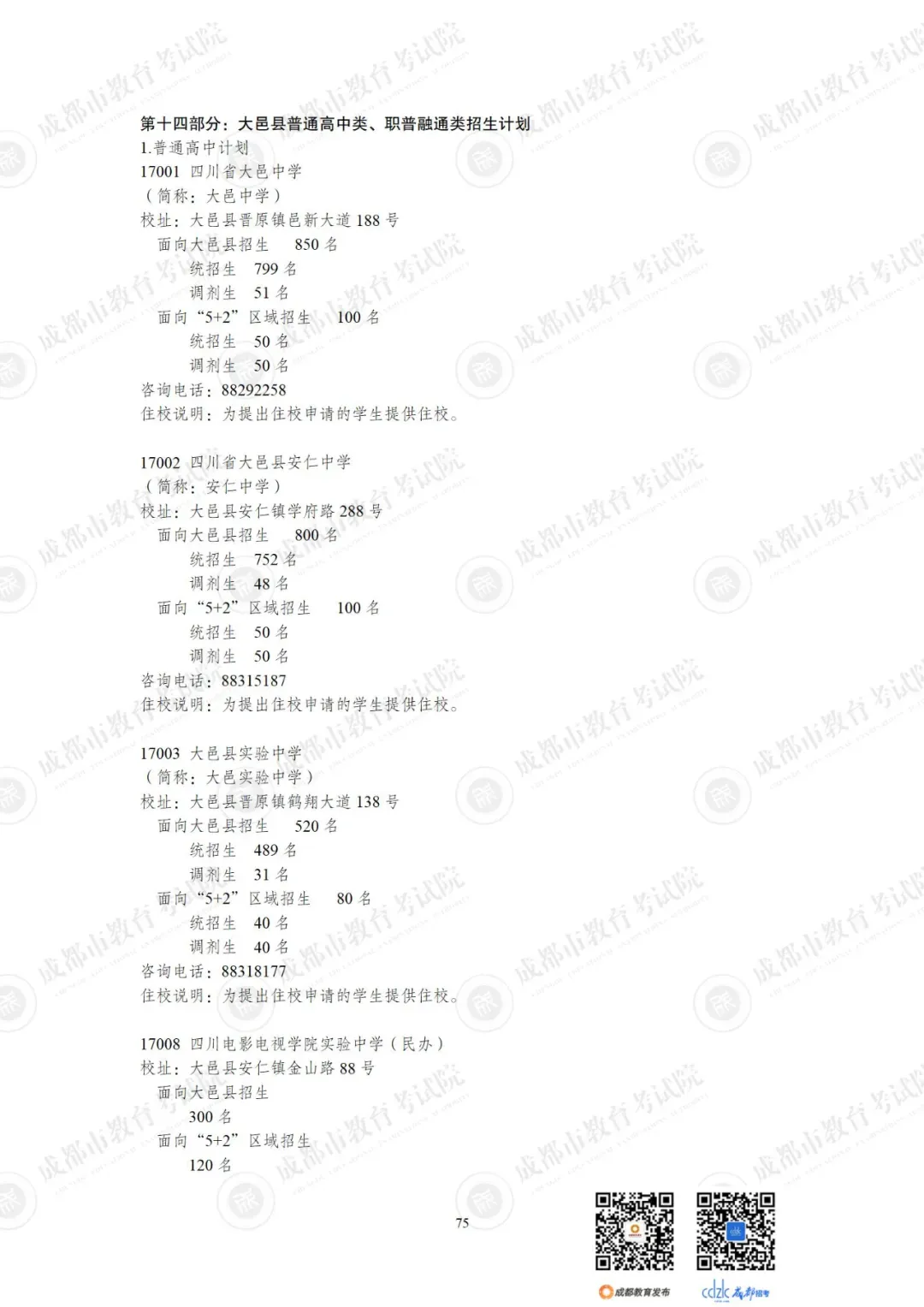 重磅 | 2024中考14.92万人报名,普高率67%!速览高中招生计划!-第97张图片-四季读书网