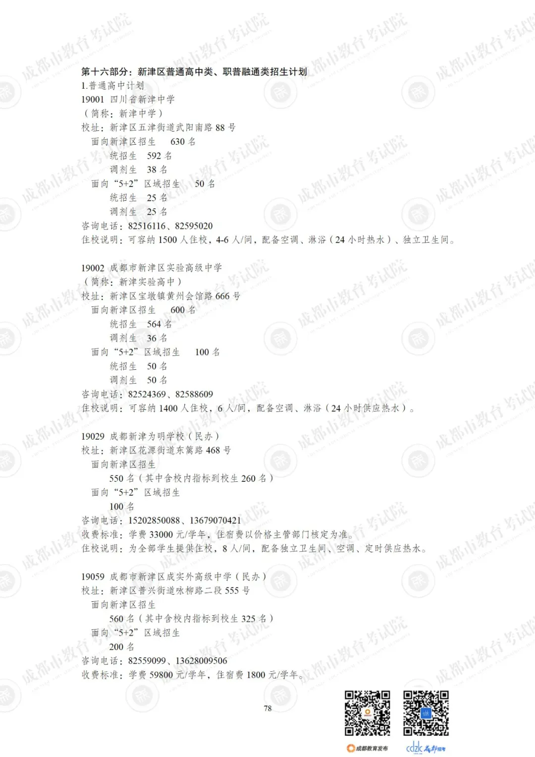重磅 | 2024中考14.92万人报名,普高率67%!速览高中招生计划!-第100张图片-四季读书网