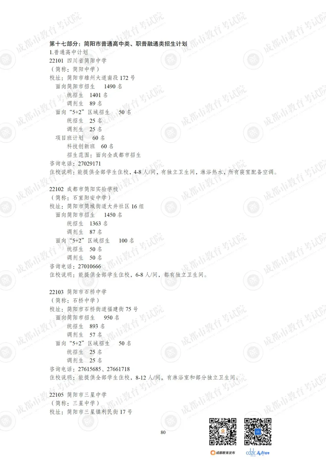 重磅 | 2024中考14.92万人报名,普高率67%!速览高中招生计划!-第102张图片-四季读书网