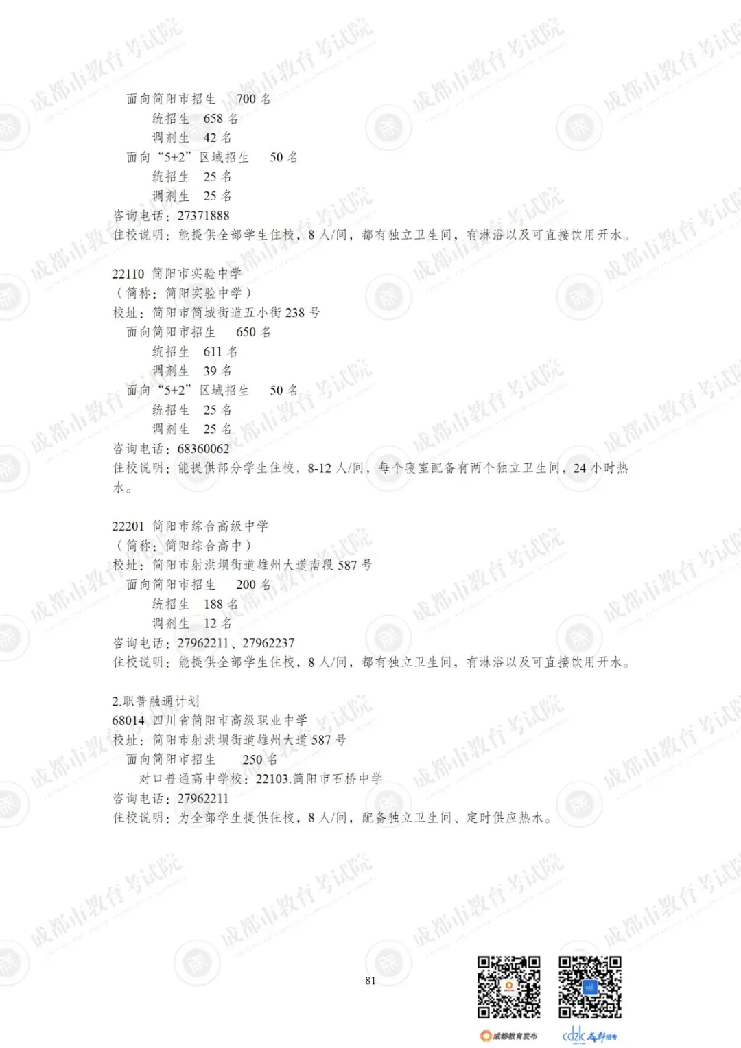 重磅 | 2024中考14.92万人报名,普高率67%!速览高中招生计划!-第103张图片-四季读书网