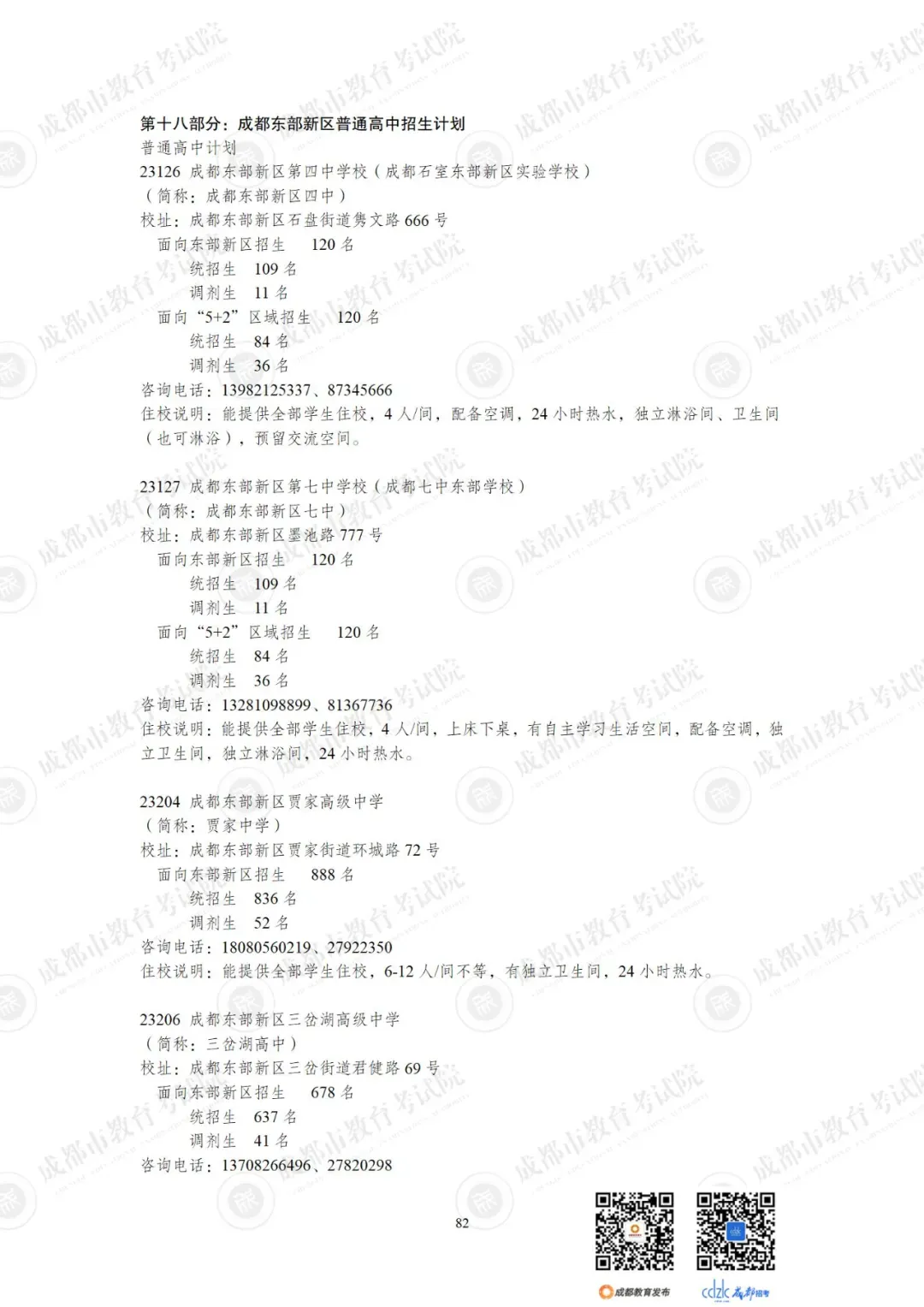 重磅 | 2024中考14.92万人报名,普高率67%!速览高中招生计划!-第104张图片-四季读书网