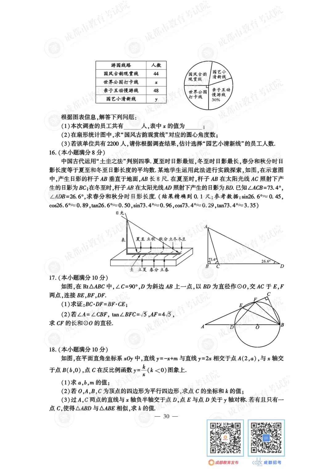 2024年成都中考真题试卷出炉,近4年真题试卷免费领 | 附初升高衔接秘籍-第35张图片-四季读书网