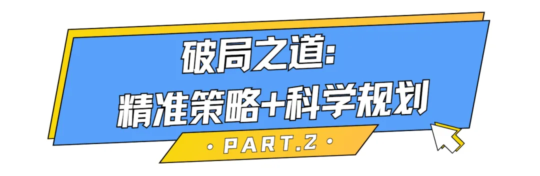 初三冲刺关键期:三大核心问题如何破局?-第4张图片-四季读书网 初三冲刺关键期:三大核心问题如何破局?-第4张图片-四季读书网