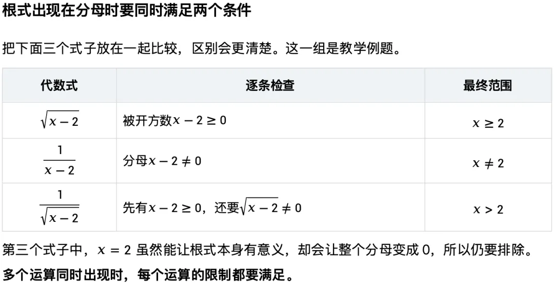 北京中考代数题为什么会算还会丢分-第7张图片-四季读书网