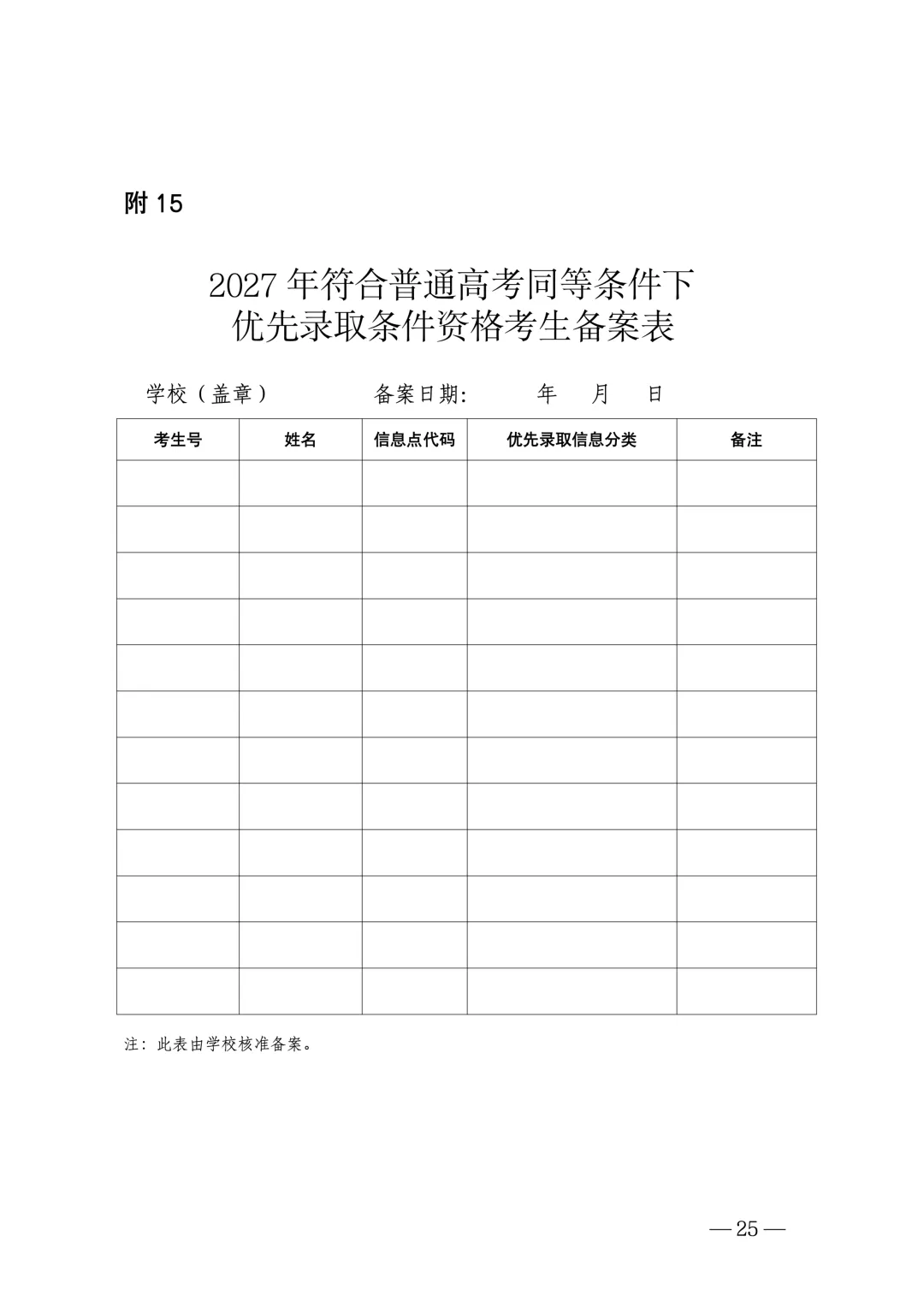 深圳2027高考报名11月启动:3+证书考生、往届生这样办理-第27张图片-四季读书网