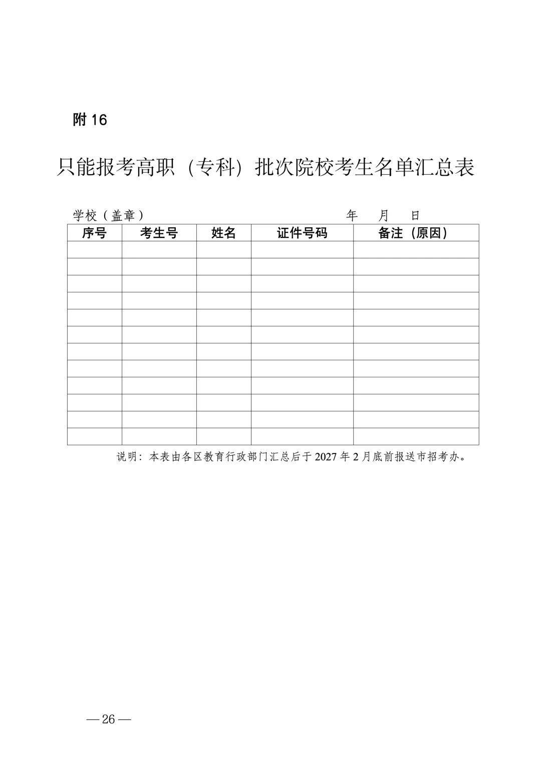 深圳2027高考报名11月启动:3+证书考生、往届生这样办理-第28张图片-四季读书网