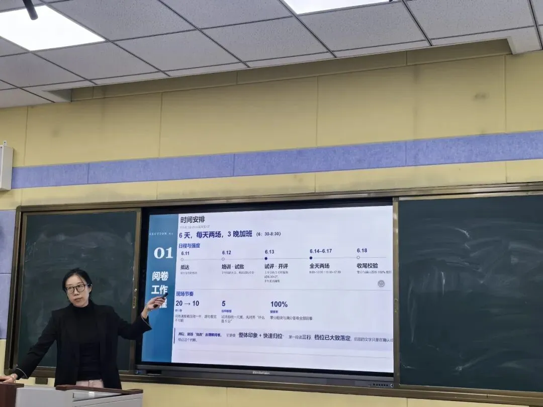 研思悟真题 聚力启新程|蓬莱一中英语学科大教研活动纪实-第11张图片-四季读书网 研思悟真题 聚力启新程|蓬莱一中英语学科大教研活动纪实-第11张图片-四季读书网