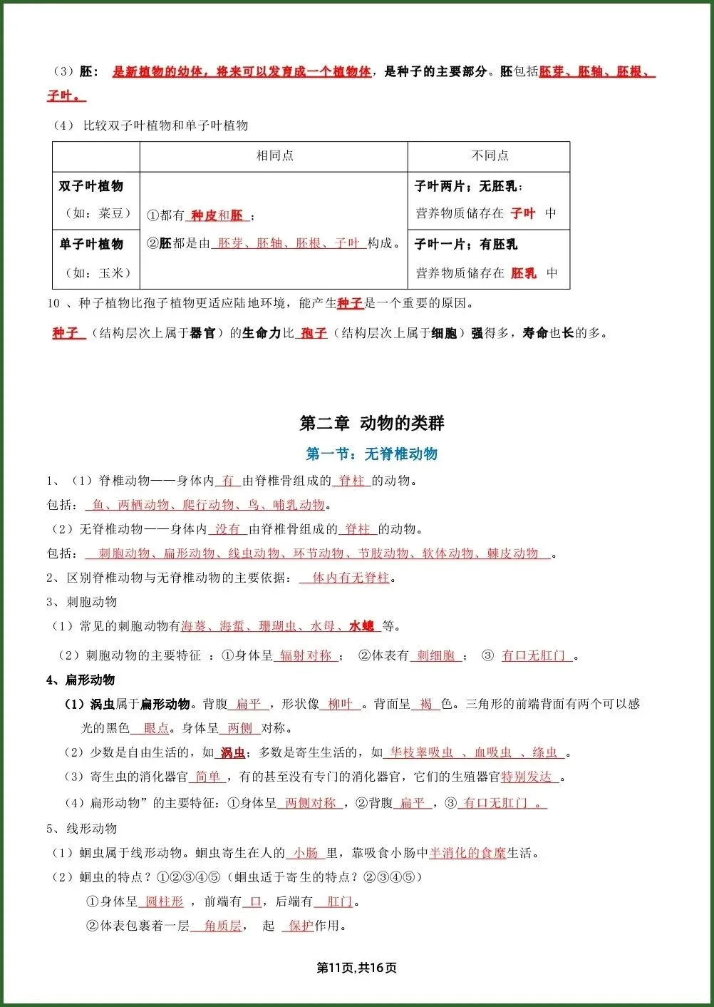 初一新教材七上生物全册课文基础知识点梳理背读总结电子打印版!(2026 新)-第8张图片-四季读书网 初一新教材七上生物全册课文基础知识点梳理背读总结电子打印版!(2026 新)-第8张图片-四季读书网