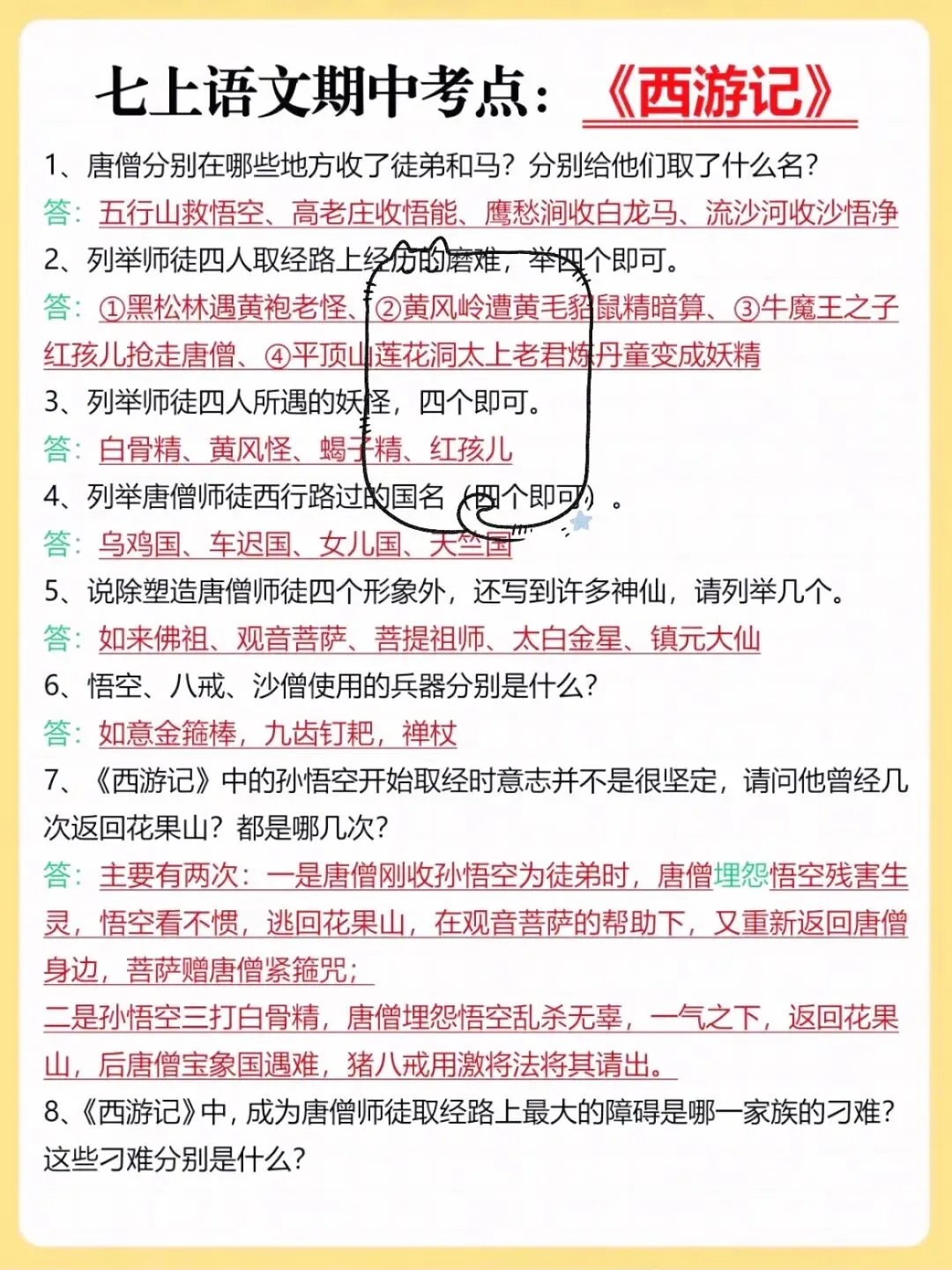 【初一】2026新版七年级上册全科期中必背重点知识清单,完整版可打印-第9张图片-四季读书网