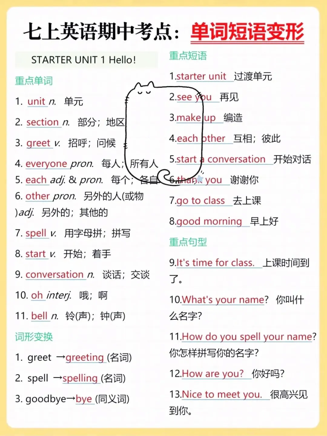 【初一】2026新版七年级上册全科期中必背重点知识清单,完整版可打印-第10张图片-四季读书网