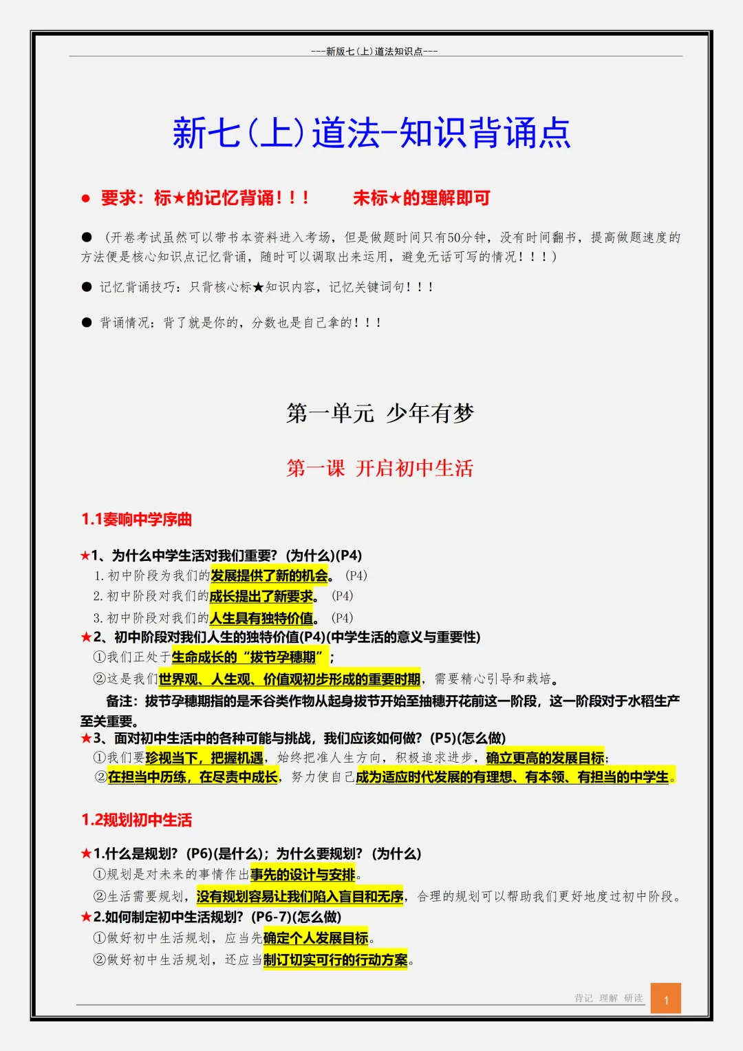 【初一】2026新版七年级上册道德与法治全册必背重点知识清单,完整版可打印-第3张图片-四季读书网