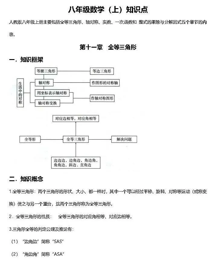 初二寒假蜕变计划:中考知识点汇总,高效备考秘籍-第2张图片-四季读书网 初二寒假蜕变计划:中考知识点汇总,高效备考秘籍-第2张图片-四季读书网